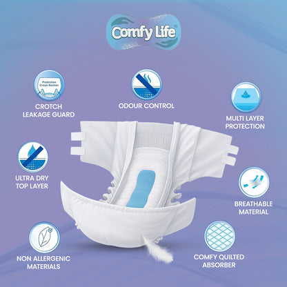 Comfy Life Slip-on Pads Adult Incontinence Diapers with Fixation Tapes 10 Pack Ultra Absorption Slip Nappies Faecal and Urinary Overnight Protection