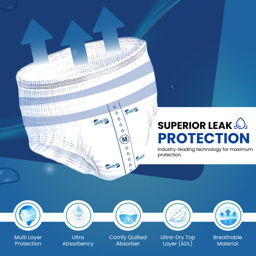 Comfy Life Premium Adult Incontinence Pull Up Diaper Pants 12 Pack High Absorbency