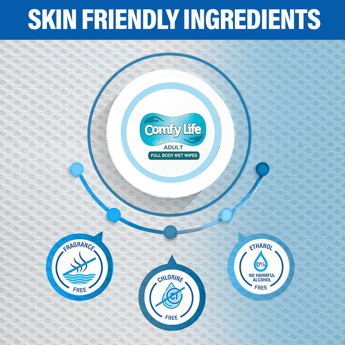 Comfy Life Premium Full Body Cleansing Wet Wipes For Adults - Large Luxury Fresh-feel Rinse-free Fragrance-free Bed Bath Intimate-care Soft 80 Sheets