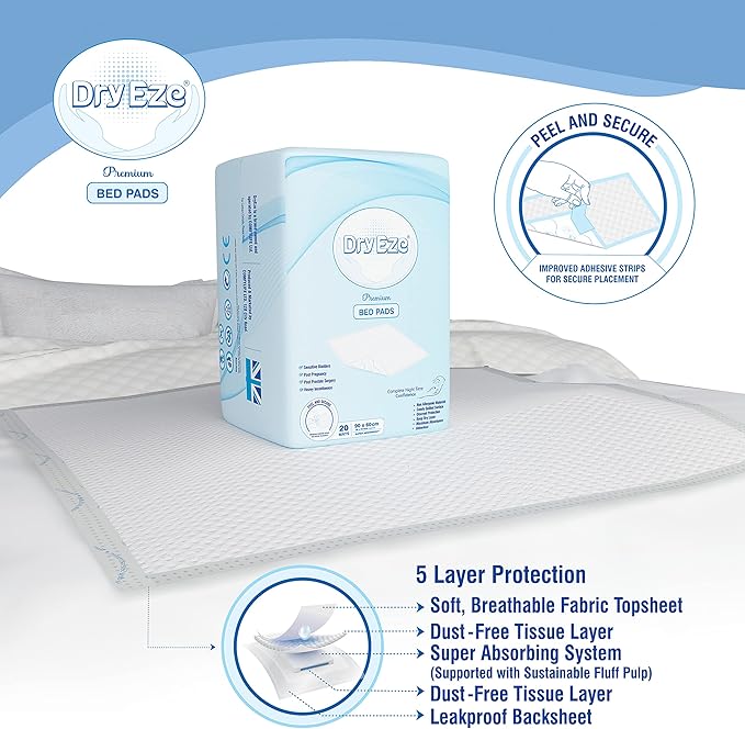 Super Absorbent Disposable Incontinence Bed Pads for Mattress Furniture Sofa Chair Protector Pet Training, Puppy Pad - High Absorbency Mats (90x60 cm)