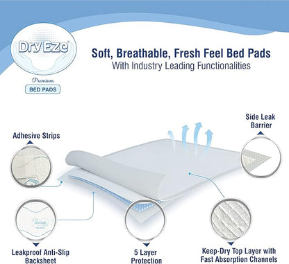 Super Absorbent Disposable Incontinence Bed Pads for Mattress Furniture Sofa Chair Protector Pet Training, Puppy Pad - High Absorbency Mats (90x60 cm)