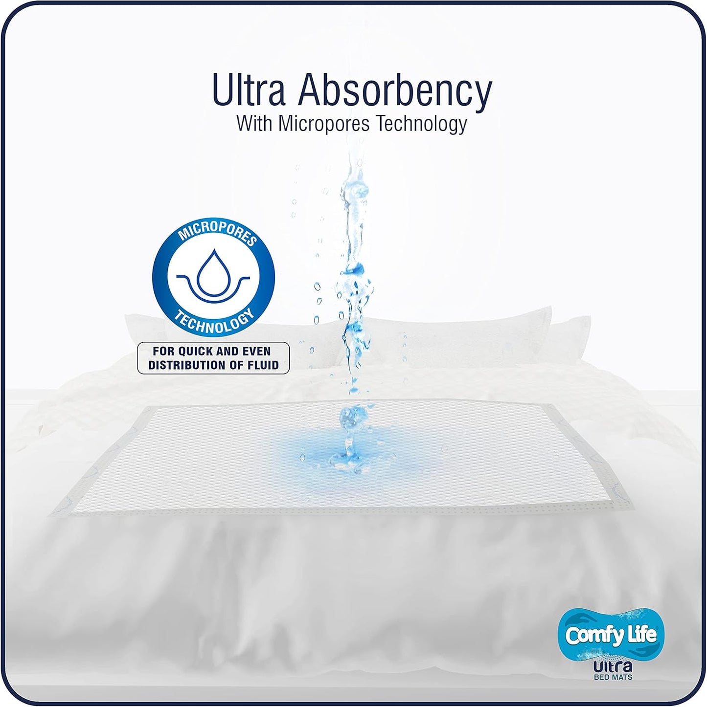 Comfy Life Ultra Bed Mats - Premium Luxury Disposable Incontinence Bed Pads - 75 x 90 cms - Large Sheets (15 Count (Pack of 1)