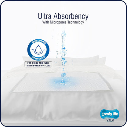 Comfy Life Ultra Bed Mats - Premium Luxury Disposable Incontinence Bed Pads - 75 x 90 cms - Large Sheets (15 Count (Pack of 1)